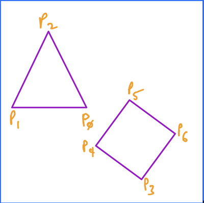 A triangle and square