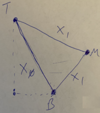 A triangle with vertices labeled Bottom, Top, and Middle.