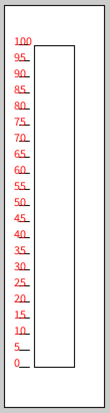 a13_thermometer